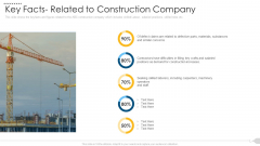Key Facts Related To Construction Company Demonstration PDF