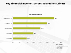 Key Financial Income Sources Related To Business Ppt PowerPoint Presentation File Show PDF Key Financial Income Sources Related To Business Ppt PowerPoint Presentation File Show PDF
