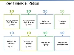 Key Financial Ratios Ppt PowerPoint Presentation Styles Summary Key Financial Ratios Ppt PowerPoint Presentation Styles Summary