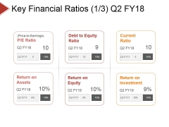 Key Financial Ratios Template 1 Ppt PowerPoint Presentation Layouts Guidelines Key Financial Ratios Template 1 Ppt PowerPoint Presentation Layouts Guidelines