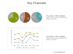 Key Financials Ppt PowerPoint Presentation Ideas Key Financials Ppt PowerPoint Presentation Ideas