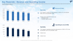Key Financials Revenue And Operating Income Ppt Ideas Show PDF Key Financials Revenue And Operating Income Ppt Ideas Show PDF