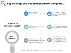 Key Findings And Recommendations Loyalty Ppt PowerPoint Presentation Styles Graphic Tips Key Findings And Recommendations Loyalty Ppt PowerPoint Presentation Styles Graphic Tips