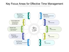 Key Focus Areas For Effective Time Management Ppt PowerPoint Presentation Model Background PDF Key Focus Areas For Effective Time Management Ppt PowerPoint Presentation Model Background PDF