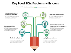 Key Food SCM Problems With Icons Ppt PowerPoint Presentation Gallery Layout Ideas PDF Key Food SCM Problems With Icons Ppt PowerPoint Presentation Gallery Layout Ideas PDF
