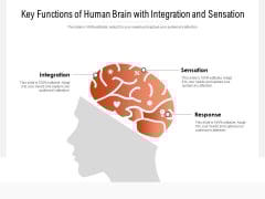 Key Functions Of Human Brain With Integration And Sensation Ppt PowerPoint Presentation Gallery Pictures PDF Key Functions Of Human Brain With Integration And Sensation Ppt PowerPoint Presentation Gallery Pictures PDF