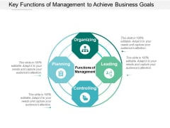Key Functions Of Management To Achieve Business Goals Ppt Powerpoint Presentation Pictures File Formats Key Functions Of Management To Achieve Business Goals Ppt Powerpoint Presentation Pictures File Formats
