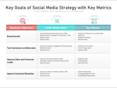 Key Goals Of Social Media Strategy With Key Metrics Ppt PowerPoint Presentation Summary Background Images PDF Key Goals Of Social Media Strategy With Key Metrics Ppt PowerPoint Presentation Summary Background Images PDF