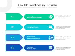 Key HR Practices In List Slide Ppt PowerPoint Presentation File Styles PDF Key HR Practices In List Slide Ppt PowerPoint Presentation File Styles PDF