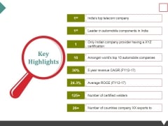 Key Highlights Ppt PowerPoint Presentation Ideas Show Key Highlights Ppt PowerPoint Presentation Ideas Show
