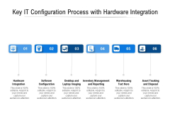 Key IT Configuration Process With Hardware Integration Ppt PowerPoint Presentation Ideas Deck PDF Key IT Configuration Process With Hardware Integration Ppt PowerPoint Presentation Ideas Deck PDF