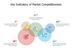 Key Indicators Of Market Competitiveness Ppt PowerPoint Presentation File Templates PDF Key Indicators Of Market Competitiveness Ppt PowerPoint Presentation File Templates PDF