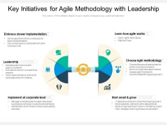 Key Initiatives For Agile Methodology With Leadership Ppt PowerPoint Presentation Outline Skills PDF Key Initiatives For Agile Methodology With Leadership Ppt PowerPoint Presentation Outline Skills PDF