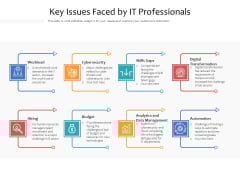Key Issues Faced By IT Professionals Ppt PowerPoint Presentation File Outfit PDF Key Issues Faced By IT Professionals Ppt PowerPoint Presentation File Outfit PDF