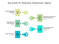 Key Issues For Temporary Employment Agency Ppt PowerPoint Presentation Summary Maker PDF Key Issues For Temporary Employment Agency Ppt PowerPoint Presentation Summary Maker PDF