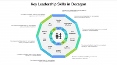 Key Leadership Skills In Decagon Ppt PowerPoint Presentation Icon Layouts PDF Key Leadership Skills In Decagon Ppt PowerPoint Presentation Icon Layouts PDF