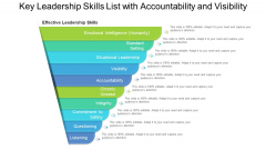 Key Leadership Skills List With Accountability And Visibility Ppt PowerPoint Presentation Icon Topics PDF Key Leadership Skills List With Accountability And Visibility Ppt PowerPoint Presentation Icon Topics PDF