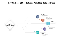 Key Methods Of Goods Cargo With Ship Rail And Truck Ppt PowerPoint Presentation Infographics Slide Download PDF Key Methods Of Goods Cargo With Ship Rail And Truck Ppt PowerPoint Presentation Infographics Slide Download PDF