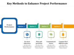 Key Methods To Enhance Project Performance Ppt PowerPoint Presentation Gallery Portrait PDF Key Methods To Enhance Project Performance Ppt PowerPoint Presentation Gallery Portrait PDF