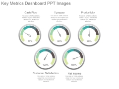Key Metrics Dashboard Ppt Images Key Metrics Dashboard Ppt Images