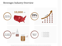Key Metrics Hotel Administration Management Beverages Industry Overview Brochure PDF Key Metrics Hotel Administration Management Beverages Industry Overview Brochure PDF