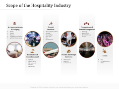 Key Metrics Hotel Administration Management Scope Of The Hospitality Industry Sample PDF Key Metrics Hotel Administration Management Scope Of The Hospitality Industry Sample PDF