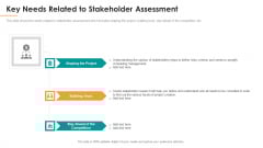 Key Needs Related To Stakeholder Assessment Ppt Gallery Demonstration PDF Key Needs Related To Stakeholder Assessment Ppt Gallery Demonstration PDF