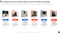 Key People Involved In Online Delivery Services Platform Leadership Brochure PDF Key People Involved In Online Delivery Services Platform Leadership Brochure PDF