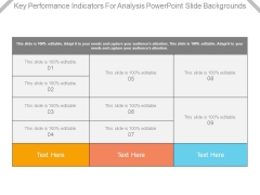 Key Performance Indicators For Analysis Powerpoint Slide Backgrounds Key Performance Indicators For Analysis Powerpoint Slide Backgrounds
