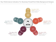 Key Performance Indicators For Business Powerpoint Slide Background Designs Key Performance Indicators For Business Powerpoint Slide Background Designs