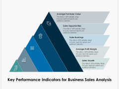 Key Performance Indicators For Business Sales Analysis Ppt PowerPoint Presentation Infographic Template Introduction PDF Key Performance Indicators For Business Sales Analysis Ppt PowerPoint Presentation Infographic Template Introduction PDF