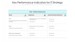 Key Performance Indicators For IT Strategy Ppt Icon Slide Download PDF Key Performance Indicators For IT Strategy Ppt Icon Slide Download PDF
