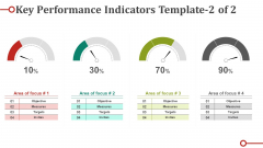 Key Performance Indicators Template 1 Ppt PowerPoint Presentation Styles Mockup Key Performance Indicators Template 1 Ppt PowerPoint Presentation Styles Mockup