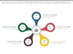 Key Performance Indicators With Team Performance Analysis Powerpoint Slide Rules Key Performance Indicators With Team Performance Analysis Powerpoint Slide Rules