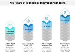 Key Pillars Of Technology Innovation With Icons Ppt PowerPoint Presentation Visual Aids Ideas PDF Key Pillars Of Technology Innovation With Icons Ppt PowerPoint Presentation Visual Aids Ideas PDF