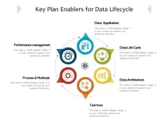 Key Plan Enablers For Data Lifecycle Ppt PowerPoint Presentation Infographics Show PDF Key Plan Enablers For Data Lifecycle Ppt PowerPoint Presentation Infographics Show PDF