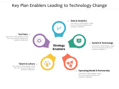 Key Plan Enablers Leading To Technology Change Ppt PowerPoint Presentation Ideas Layout PDF Key Plan Enablers Leading To Technology Change Ppt PowerPoint Presentation Ideas Layout PDF