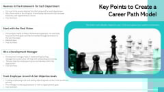 Key Points To Create A Career Path Model Ppt Powerpoint Presentation File Styles PDF Key Points To Create A Career Path Model Ppt Powerpoint Presentation File Styles PDF