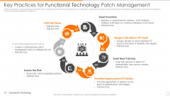 Key Practices For Functional Technology Patch Management Information PDF Key Practices For Functional Technology Patch Management Information PDF