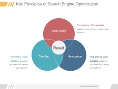 Key Principles Of Search Engine Optimization Ppt PowerPoint Presentation Rules