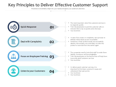 Key Principles To Deliver Effective Customer Support Ppt PowerPoint Presentation Gallery Gridlines PDF Key Principles To Deliver Effective Customer Support Ppt PowerPoint Presentation Gallery Gridlines PDF