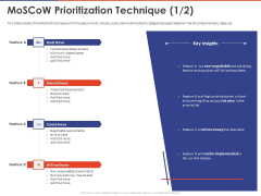 Key Prioritization Techniques For Project Team Management Moscow Prioritization Technique Current Ppt PowerPoint Presentation Model Infographics PDF
