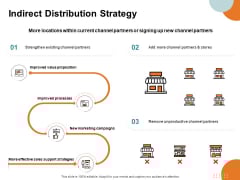 Key Product Distribution Channels Indirect Distribution Strategy Ppt Infographic Template Influencers PDF Key Product Distribution Channels Indirect Distribution Strategy Ppt Infographic Template Influencers PDF