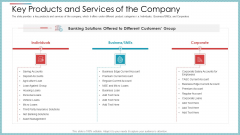 Key Products And Services Of The Company Ppt Outline Graphics Example PDF Key Products And Services Of The Company Ppt Outline Graphics Example PDF