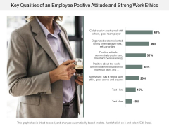 key qualities of an employee positive attitude and strong work ethics ppt powerpoint presentation model influencers key qualities of an employee positive attitude and strong work ethics ppt powerpoint presentation model influencers