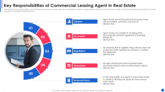 Key Responsibilities Of Commercial Leasing Agent In Real Estate Download PDF Key Responsibilities Of Commercial Leasing Agent In Real Estate Download PDF