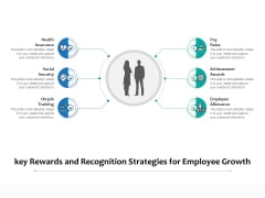 Key Rewards And Recognition Strategies For Employee Growth Ppt PowerPoint Presentation Icon Graphics Design PDF Key Rewards And Recognition Strategies For Employee Growth Ppt PowerPoint Presentation Icon Graphics Design PDF