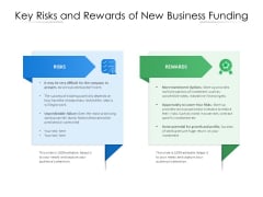Key Risks And Rewards Of New Business Funding Ppt PowerPoint Presentation Show Slides PDF Key Risks And Rewards Of New Business Funding Ppt PowerPoint Presentation Show Slides PDF