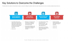 Key Solutions To Overcome The Challenges Ppt Icon Layouts PDF