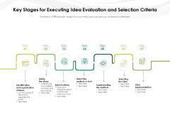 Key Stages For Executing Idea Evaluation And Selection Criteria Ppt PowerPoint Presentation Gallery Graphic Tips PDF Key Stages For Executing Idea Evaluation And Selection Criteria Ppt PowerPoint Presentation Gallery Graphic Tips PDF